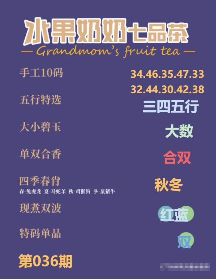 036期七品茶[图]