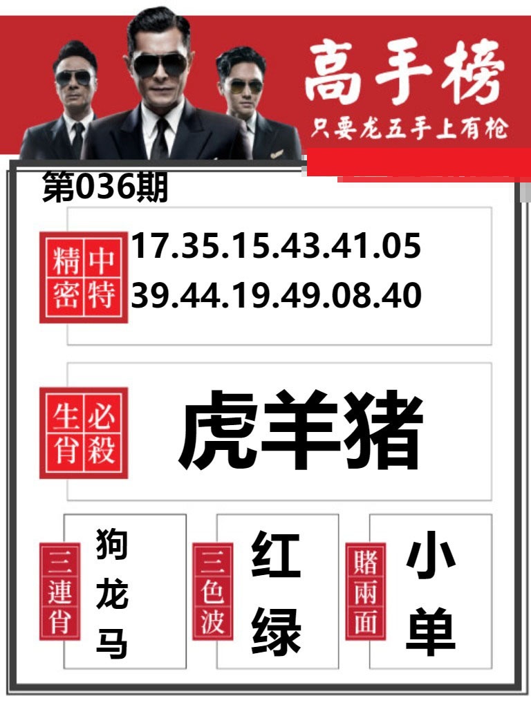 036期金牛高手榜[图]